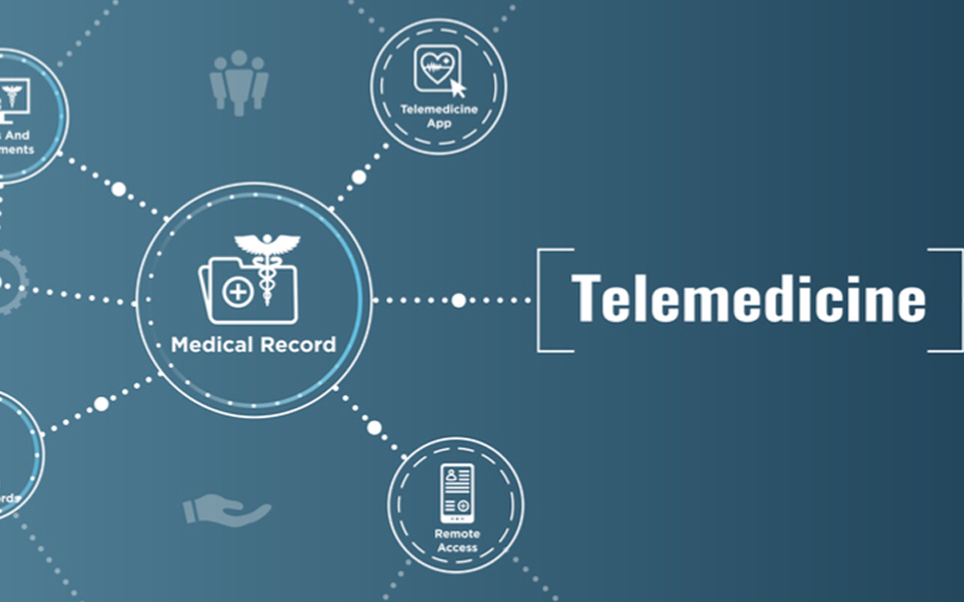 Multifaceted Telemedicine