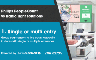 5 Reasons To Choose the NowSignage People Counting Solution