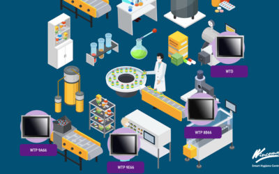 Achieving Smart Hygiene Control in Food and Pharmaceutical Processing Plants